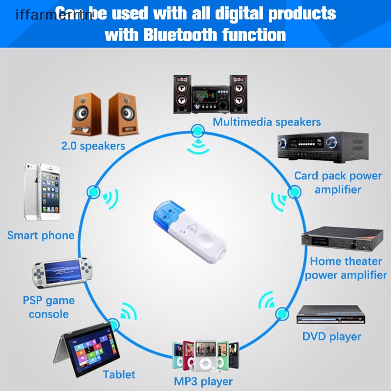 Bộ Truyền Tín Hiệu Bluetooth 5.0 APTX HD LL Cho Notebook PC TV