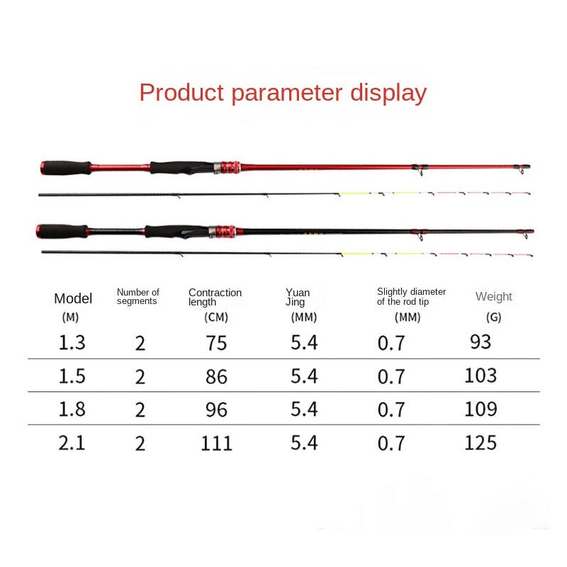 Cần câu cá NURGAZ bằng sợi thủy tinh mềm nhẹ chuyên dụng