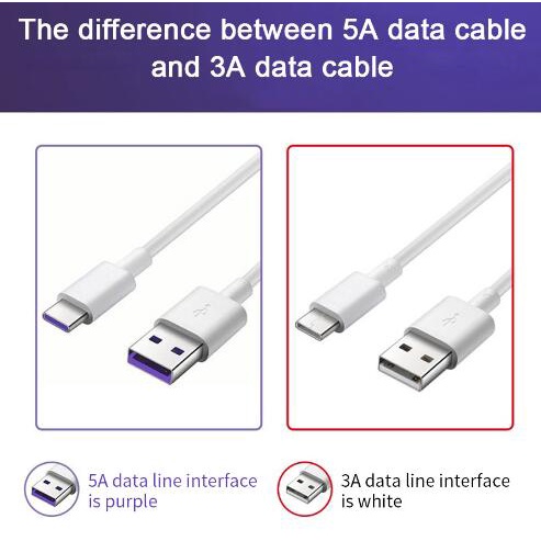 Dây Cáp Sạc Nhanh Type-C USB-C Cho Huawei Nova 5T 7i 7 SE Mate 20 30 P30 P40 Pro P20 Lite Y9 Prime 2019 5A
