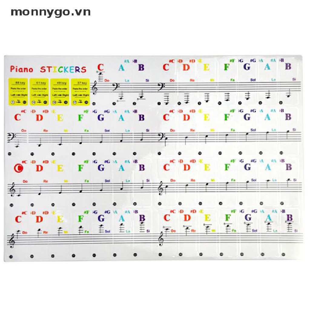 Miếng Dán Phím Đàn Piano Trong Suốt Nhiều Màu Sắc Cho Bé VN