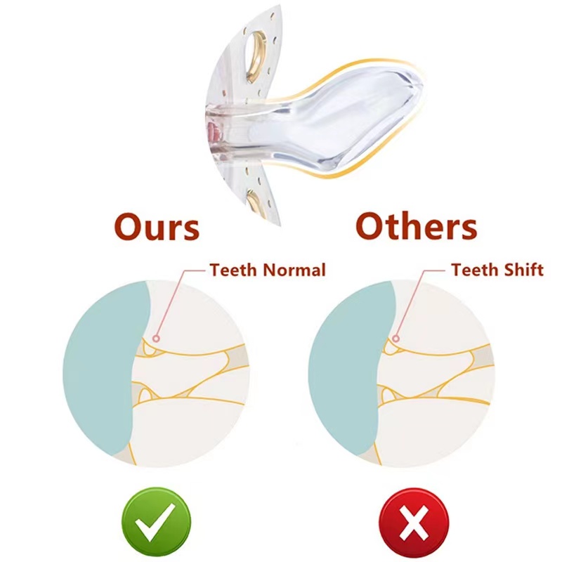 Núm Vú Giả 26 Chữ Cái Tiếng Anh / Hoạt Hình Màu Vàng Cho Bé Mọc Răng