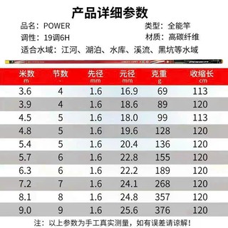 Cần tay Iron Man 6H