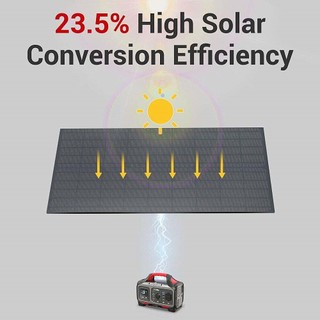  100W high-quality monocrystalline silicon solar panel folding bag 