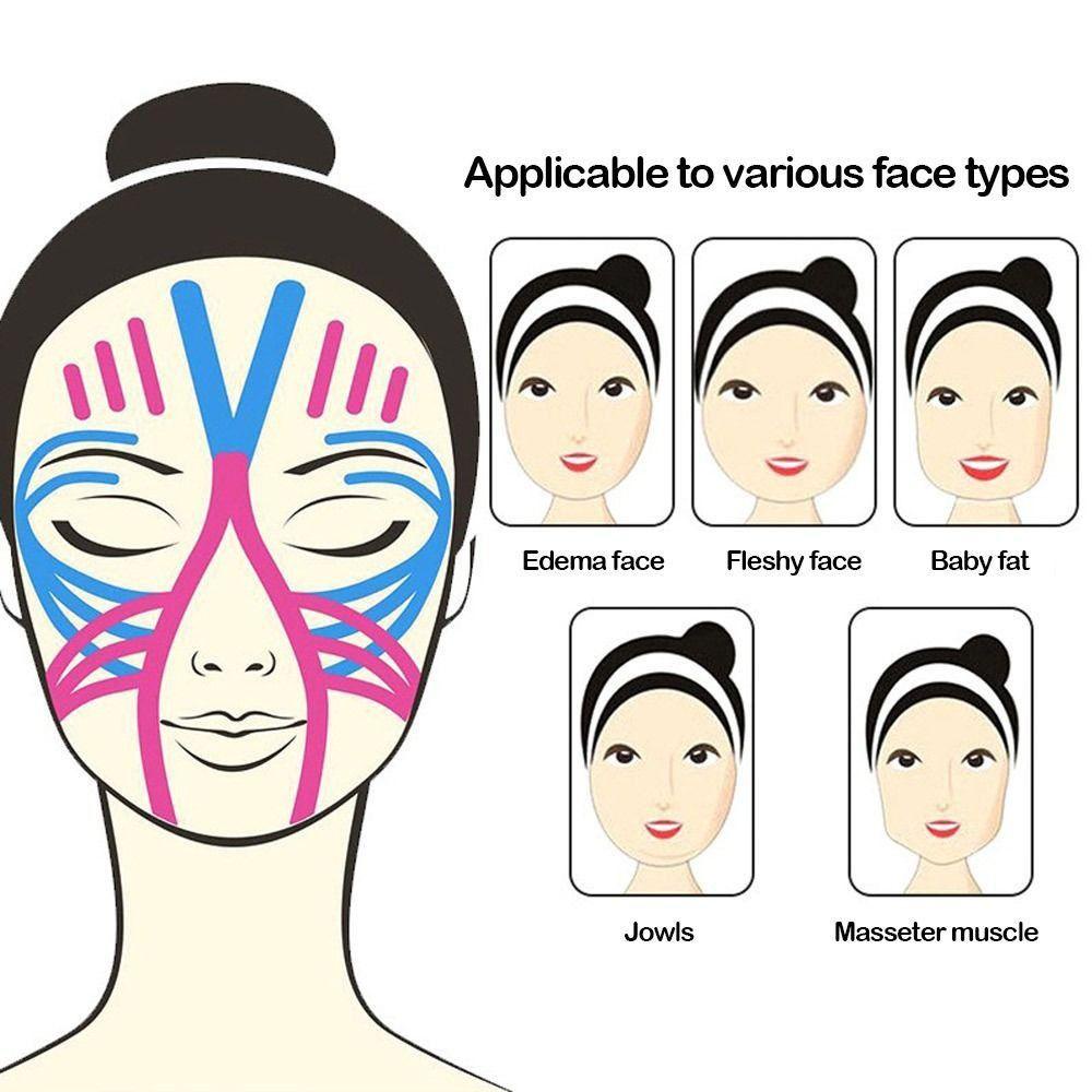 Bộ 3 Miếng Dán Nâng Cơ Mặt Thoáng Khí Chống Nếp Nhăn Tạo Khuôn Mặt Chữ V