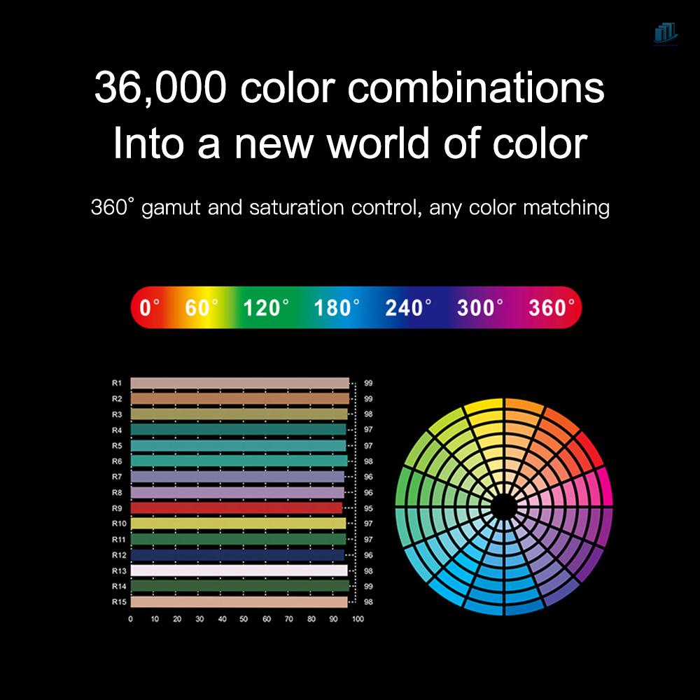 Đèn LED Màu RGB 72R 9 Hiệu Ứng Điều Chỉnh Được 2200K-25000K CRI96 Cho Máy Ảnh DSLR