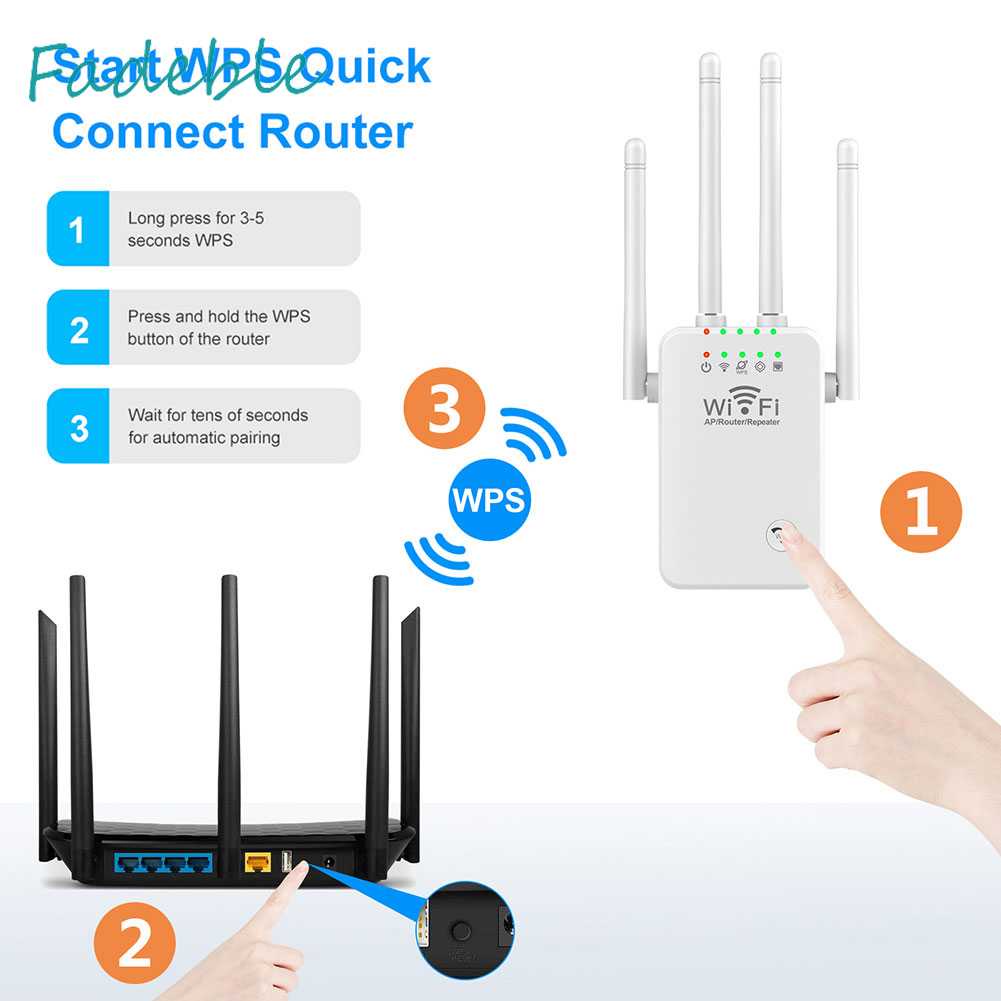 Thiết Bị Tăng Cường WiFi 2.4 GHz 300Mbps 4 Ăng Ten Tiện Dụng Cho Gia Đình