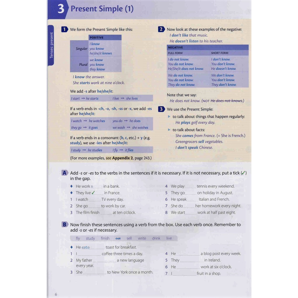 Oxford Practice Grammar: Basic: With Key