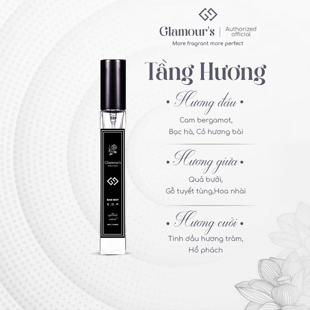 Nước Hoa Nam  Nguyên Liệu Nhập Pháp Hương Thơm Nhẹ Nhàng Cuốn Hút, Chai chiết dạng Xịt 10ml