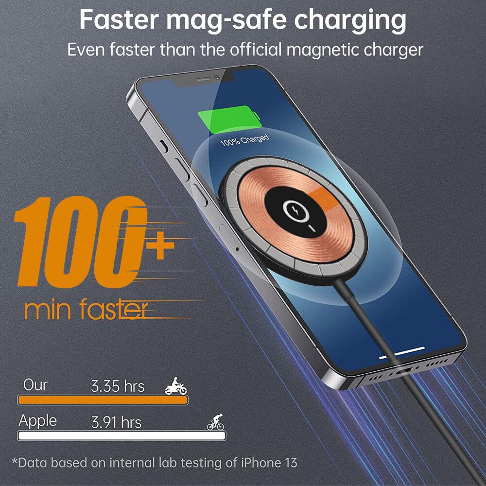 Đế Sạc Nhanh Không Dây 65W Cho iPhone 14 13 12 Pro Max