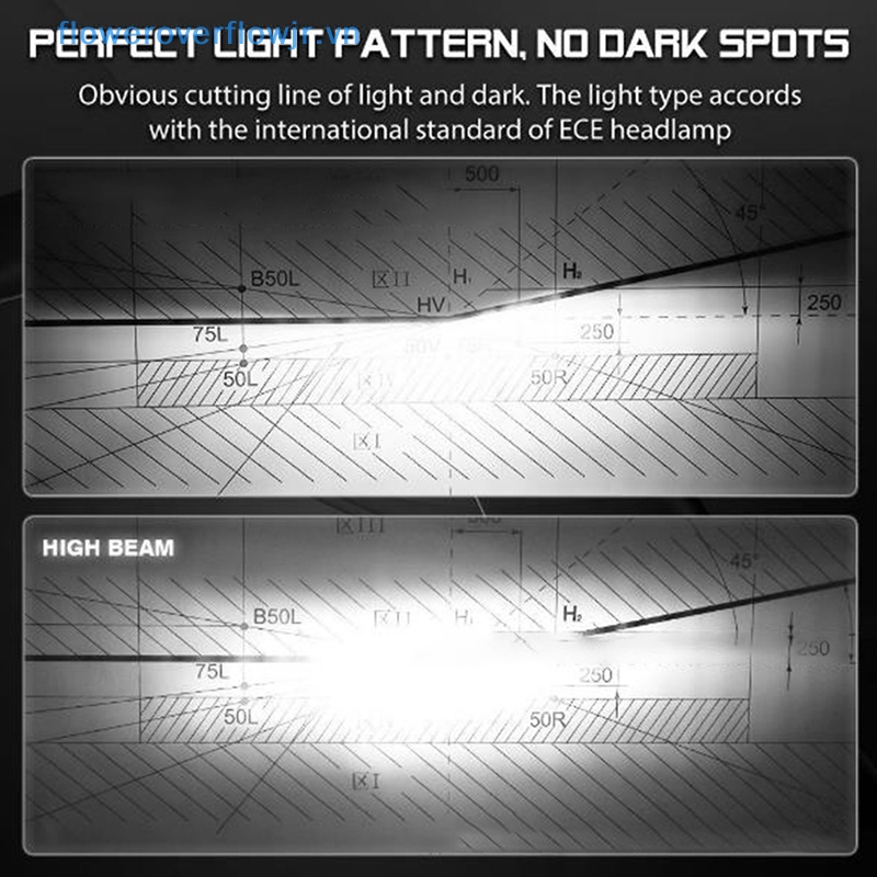 Đèn Pha LED H4 H6000K TXVSO8 Chuyên Dụng Cho Xe Hơi Áo Khoác Phao Thời Trang Trẻ Trung Cá Tính