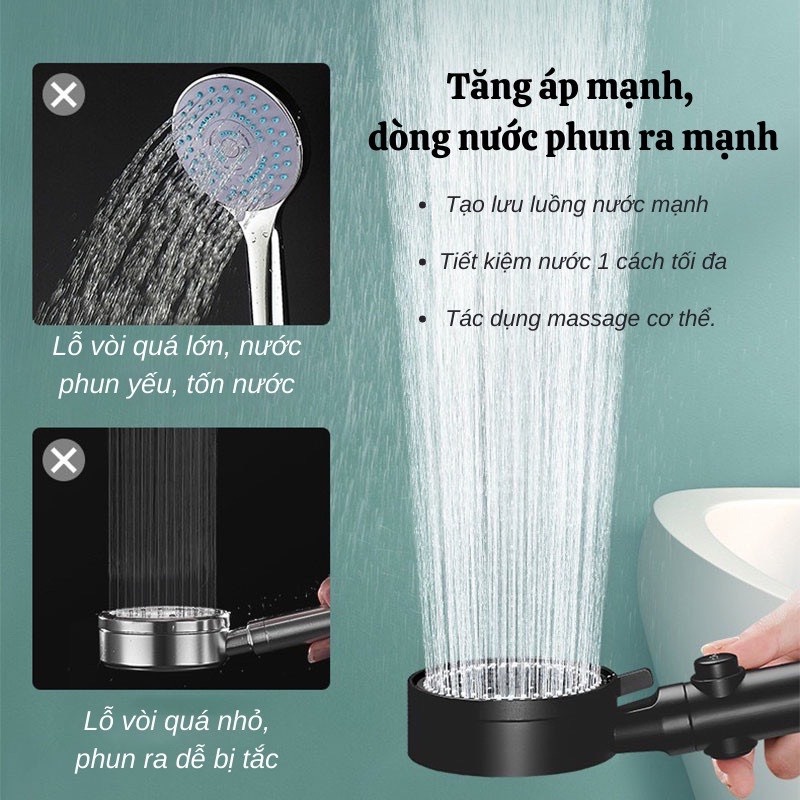 Bộ Vòi Sen, Vòi Hoa Sen Đầu Vòi Tăng Áp 5 Chế Độ Tiết Kiệm Nước Màu Đen Sang Trọng