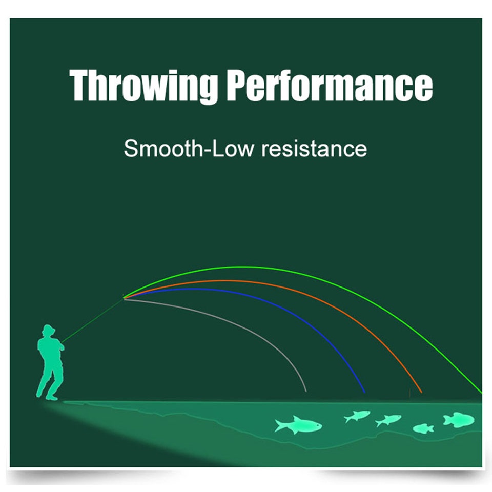 Daiwa Cuộn Dây Câu Cá Bện 8 Sợi pe 8 Sợi 300m 500m 18lb 22lb 35lb 87lbs Siêu Chắc Chắn