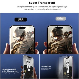 Cường lực URR Diamond-Like Carbon Corning  dành cho iPhone
