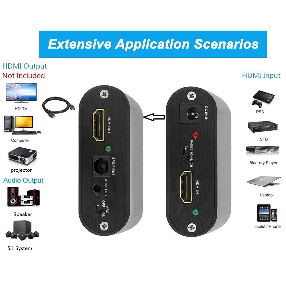 4k hdmi audio extractor 5.1 extractor hdmi-tương thích splitter hd to audio extractor quang toslink spdif cho bộ khuếch đại tv