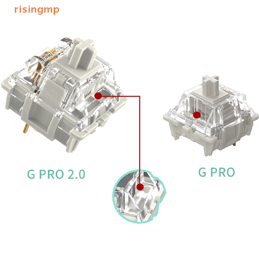 Công Tắc Tụ Điện Portron PRO 2.0 SMD RGB Cho Bàn Phím Cơ 3pin