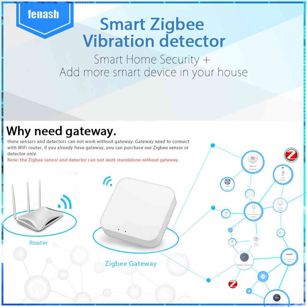 Chuông Báo Động Rung Thông Minh Gắn Cửa Kết Nối WiFi