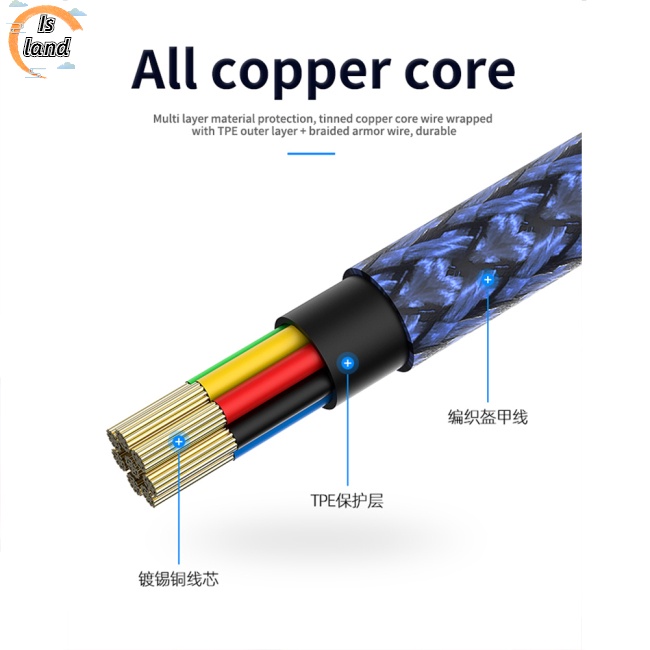 Bộ Chuyển Đổi Otg Chip Thông Minh 2 Trong 1 Nâng Cấp Cổng Sạc Usb Cho Điện Thoại Di Động / Máy Tính Bảng