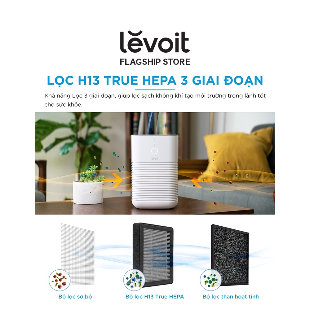 Máy lọc không khí Levoit có thể sử dụng tinh dầu, diệt khuẩn lọc bụi mịn LV-H128 - BH 24 tháng - 1 đổi 1 30 ngày - HAPOS