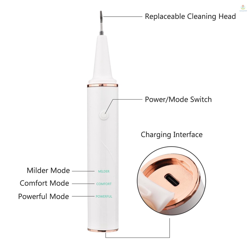 Máy Cạo Răng Bằng Sóng Siêu Âm Chống Thấm Nước IPX6 3 Chế Độ Có Thể Sạc Lại Tiện Dụng Cho Nha Khoa