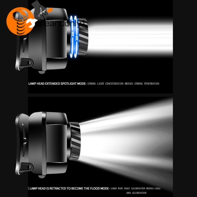 Đèn Pha Led Usb Cảm Ứng Mạnh Mẽ Có Thể Sạc Lại