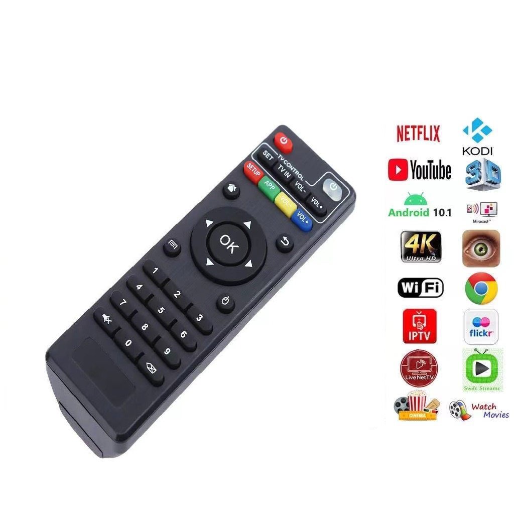 Điều Khiển Từ Xa Cho TV Android MXQ MXQ PRO MXQ4K M8S H96Pro V88