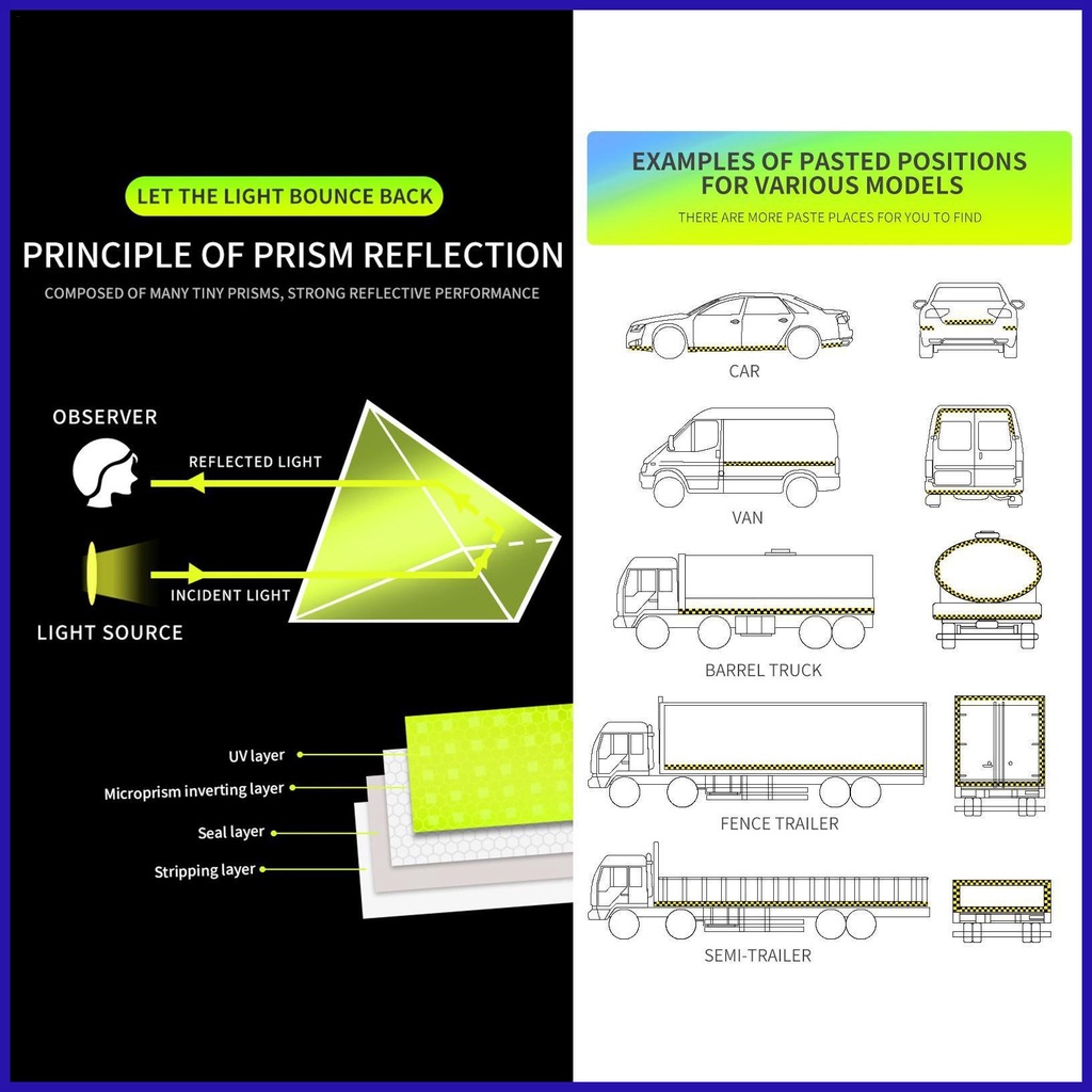 1 Cuộn Băng Dán Phản Quang Trang Trí Bánh Xe Đạp / Xe Hơi