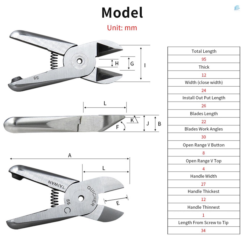 Kìm Uốn Khí Nén Bằng Dây Sắt 2.0mm HS20-S5 Blade 14