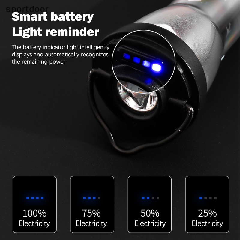 Đèn Pin Cắm Trại Từ Tính 3 Chế Độ Cao Sạc Cổng USB Mang Đi Tiện Dụng