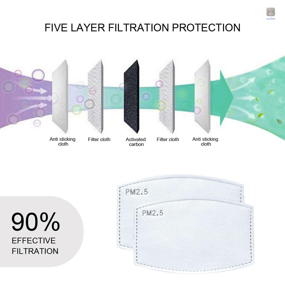 Set 2 Tấm Chắn Mắt Bằng Cotton Hoạt Tính Bảo Vệ Toàn Diện Chống Dầu Chống Bụi