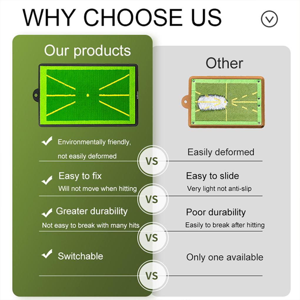 Thảm Luyện Tập Đánh Golf Trong Nhà / Ngoài Trời Tiện Dụng