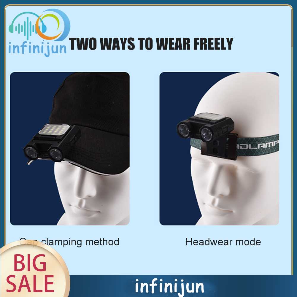 Đèn LED Kẹp Mũ XPE IPX4 1500mAh Cảm Biến Sóng