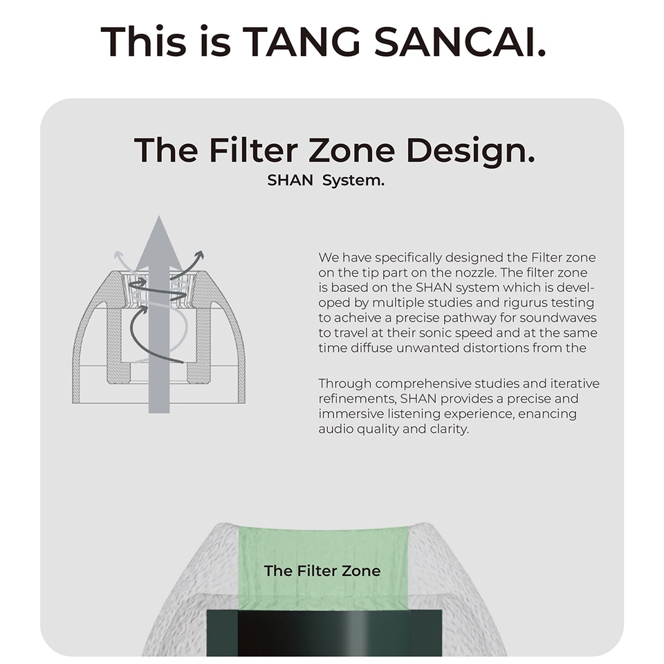 Nút Bịt Tai Bằng Silicone Cách Âm Cho WANER Princess Changle MK4 IEM