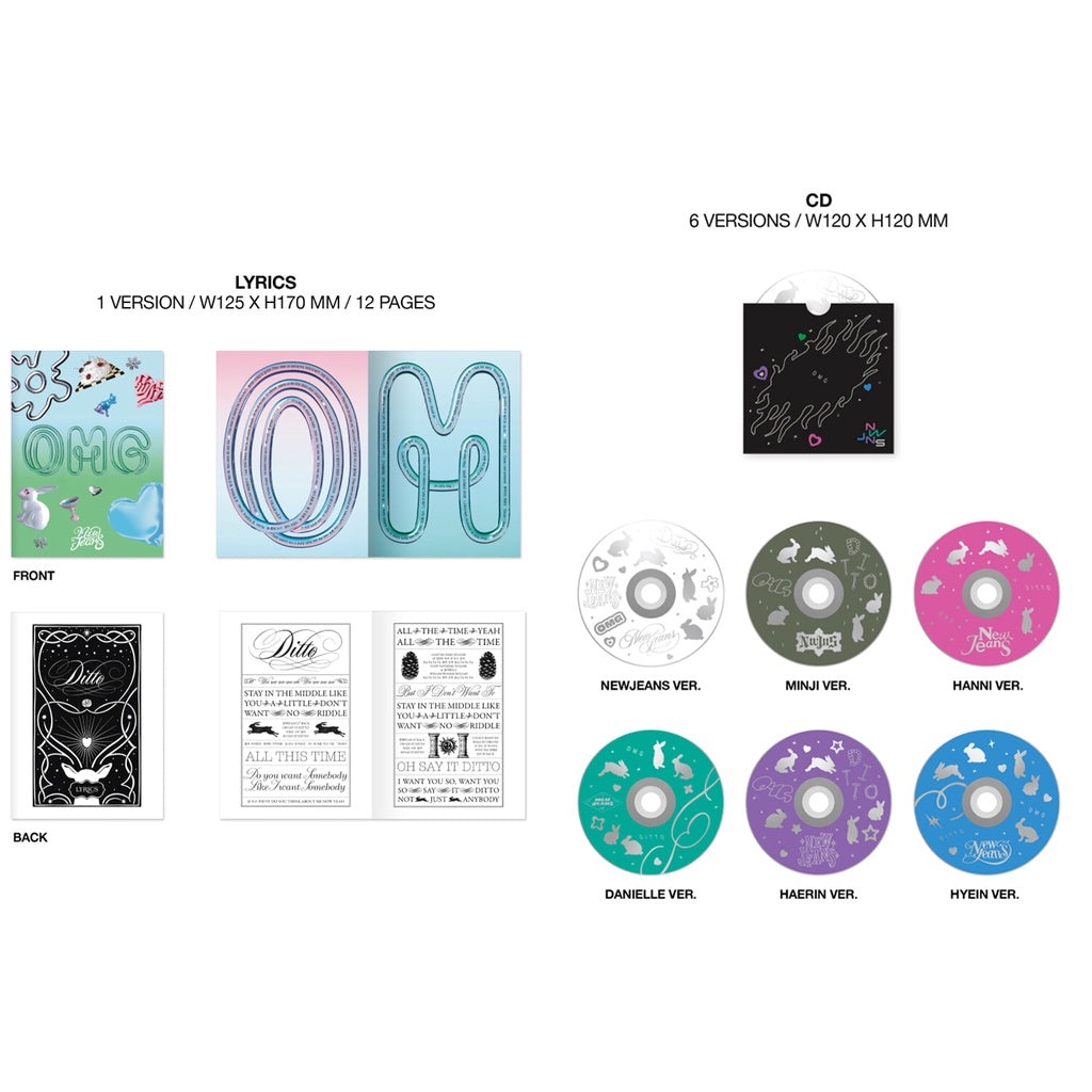 NewJeans - 1st Single album  MESSAGE CARD Ver.