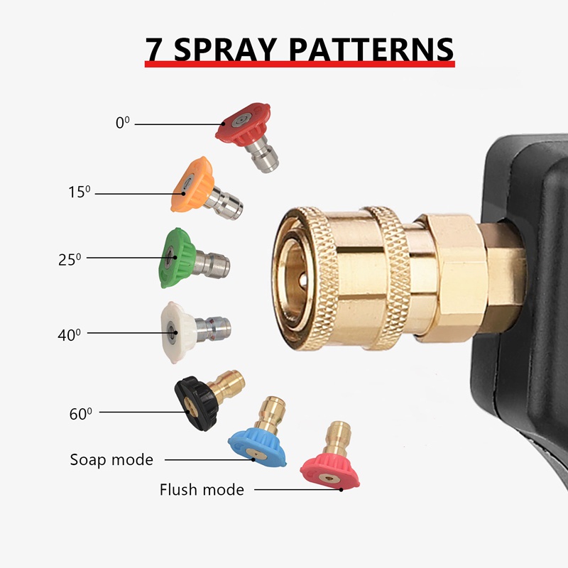 Bộ Vòi Phun Turbo 4000PSI 1 / 4 Inch Kết Nối Nhanh Tiện Dụng