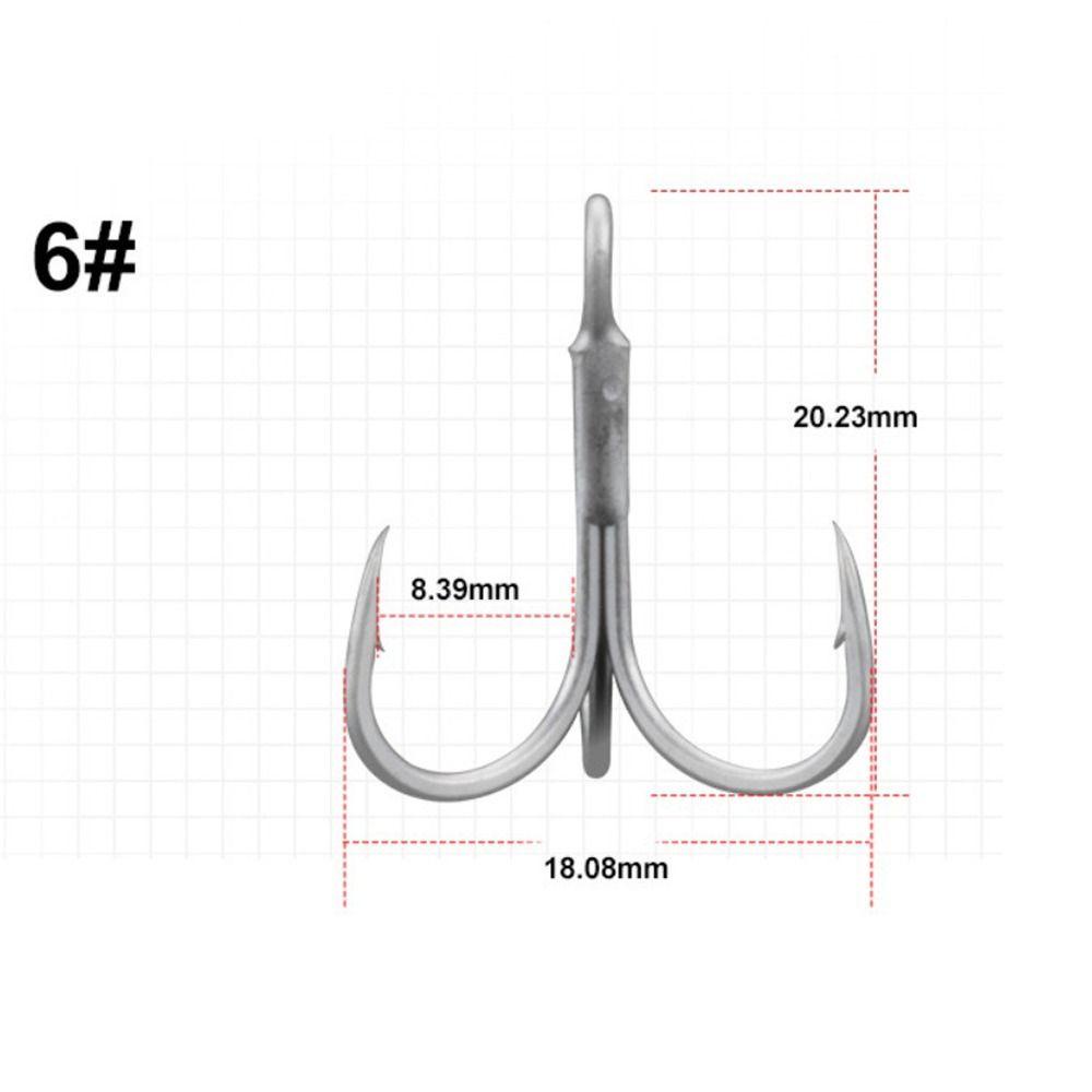 Set 10 Lưỡi Câu Cá Tròn Bằng Thép Carbon Cao Cấp