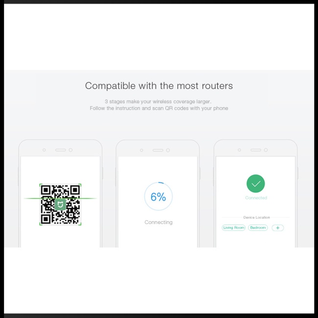 Thiết Bị Khuếch Đại Tín Hiệu Wifi Không Dây Cho Xiaomi