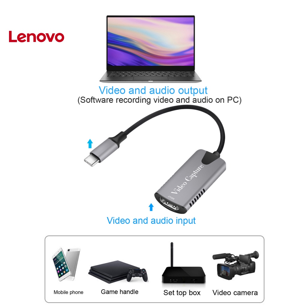 Thẻ Chuyển Đổi Tín Hiệu Hình Hoa Hướng Dương Ổn Định 1080P 4K 60HZ DC 5V / 0.4A Type-C Sang HDMI