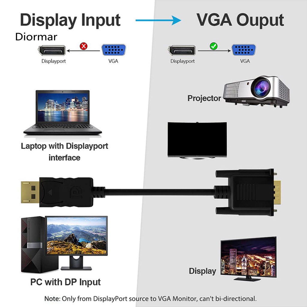 Dây Cáp Chuyển Đổi DP Sang VGA Chuyên Dụng Cho Máy Tính