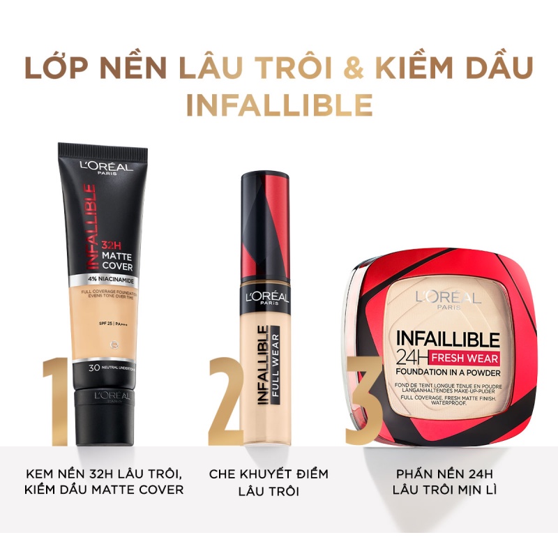 KEM NỀN CHE PHỦ CAO, KIỀM DẦU LÂU TRÔI VỚI 4% NIACINAMIDE L’OREAL PARIS 32H MATTE COVER FOUNDATION 30ml