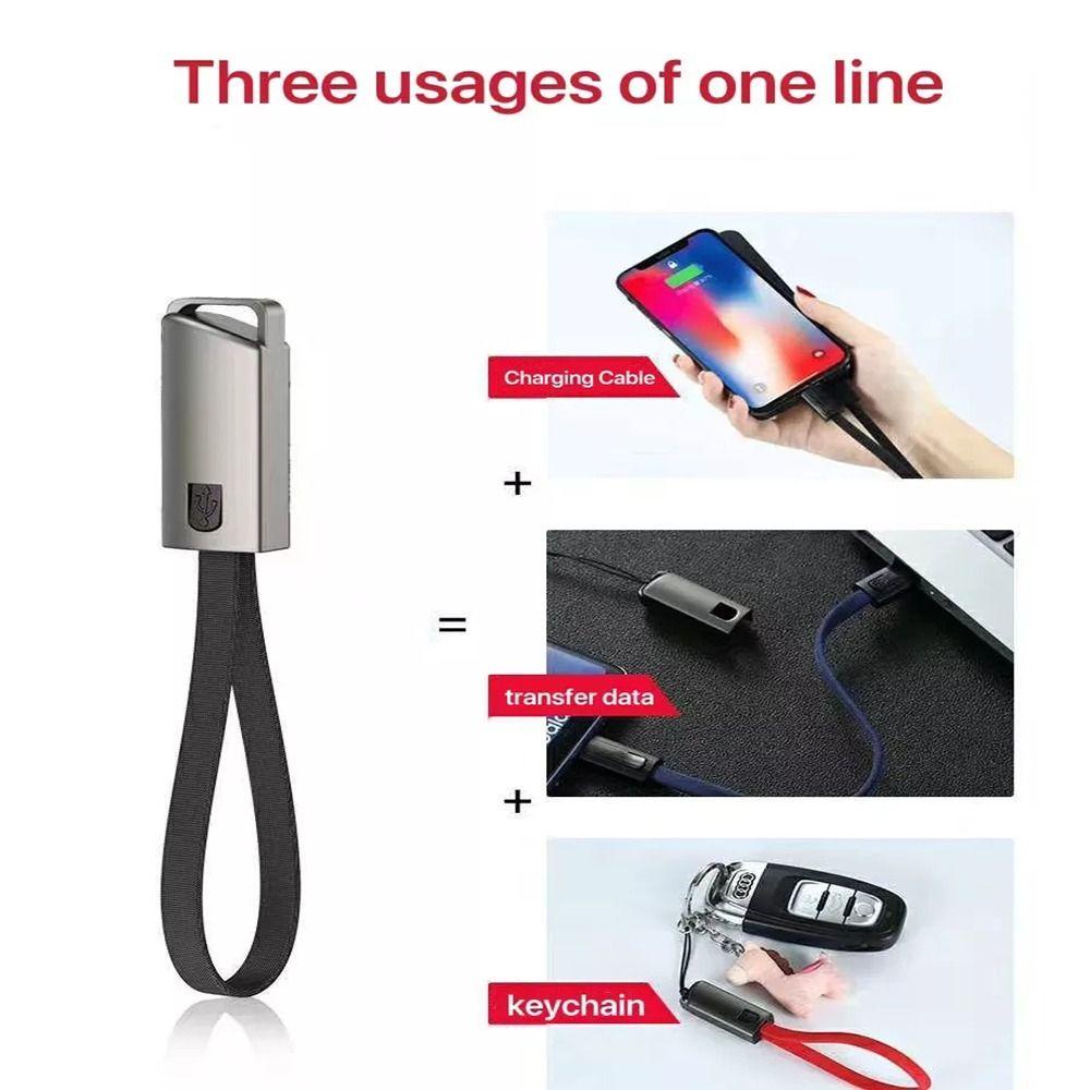 Dây Cáp Sạc Nhanh 2.4A 2.4A 22cm Bằng PVC Nhỏ Gọn Tiện Dụng