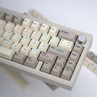 Retro Programmer Keycaps Cherry Profile PBT Dye Sub Cơ Keycap