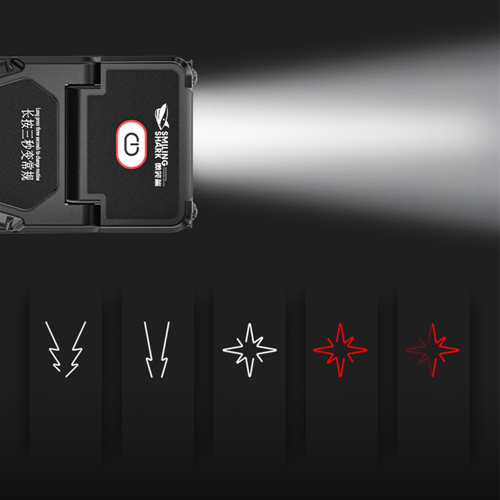 Đèn LED Đeo Trán Sạc USB Có Kẹp Gắn Nón Câu Cá