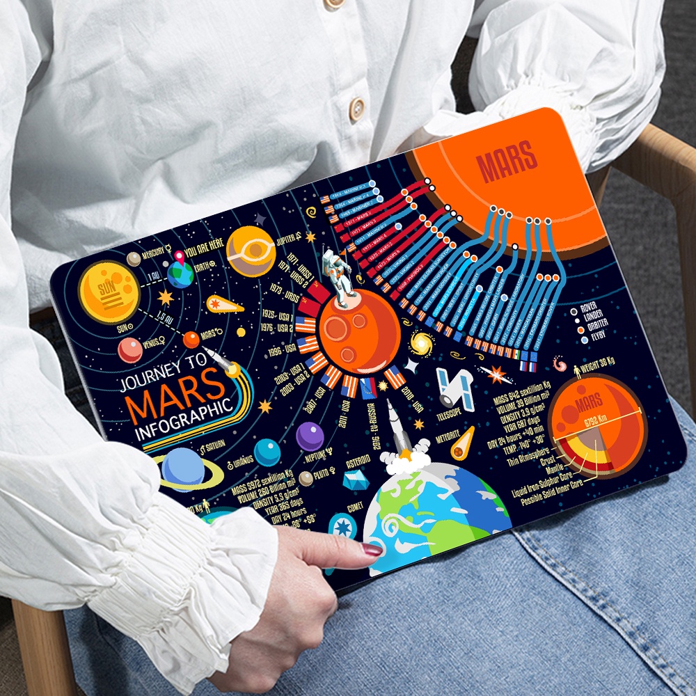 4 IN 1 Compatible With 2023 MacBook Pro 14 16 inch M1 a2442 a2485 a2338 M1 a2337 a2289 touch bar air 2020 a 2179 hard case covers With Keyboard Cover With Laptop Bag Keyboard Cover