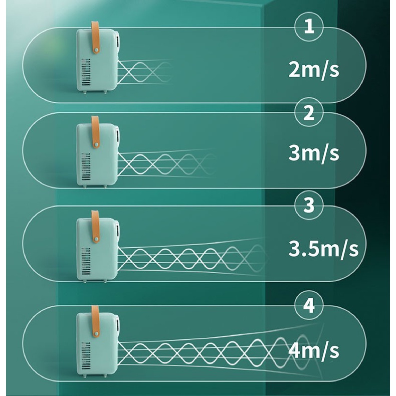 Quạt Điều Hoà Hơi Nước Mini Sạc Pin GP4706 Giảm Ngay 10-15 độ, Phun Hơi Nước Bù Ẩm - Hàng Bảo Hành 12 Tháng