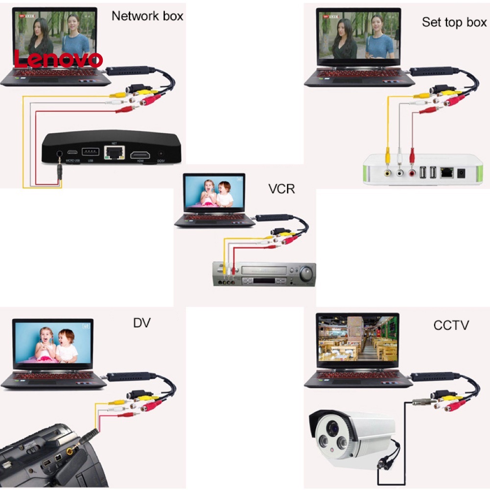 Thiết Bị Chuyển Đổi Tín Hiệu Âm Thanh Hình Hoa Hướng Dương Cổng USB 2.0 RCA