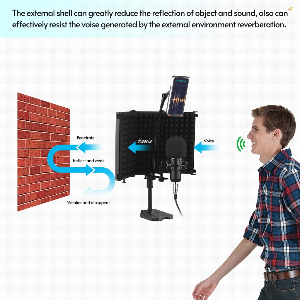 (mynivn) Màn Hình Cách Âm + Bộ Micro Có Thể Gập Lại Nhỏ Gọn Chắn Gió 3 Pha Xốp Phản Quang Tiếng Ồn Thấp Tiếng Ồn Thấp Kèm Thanh Hỗ Trợ Ba
