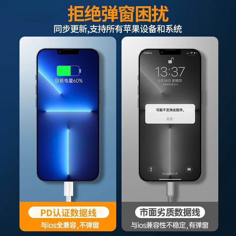 Dây Cáp Sạc Nhanh 30w PD Dài 2.14m Chuyên Dụng Cho Iphone 14