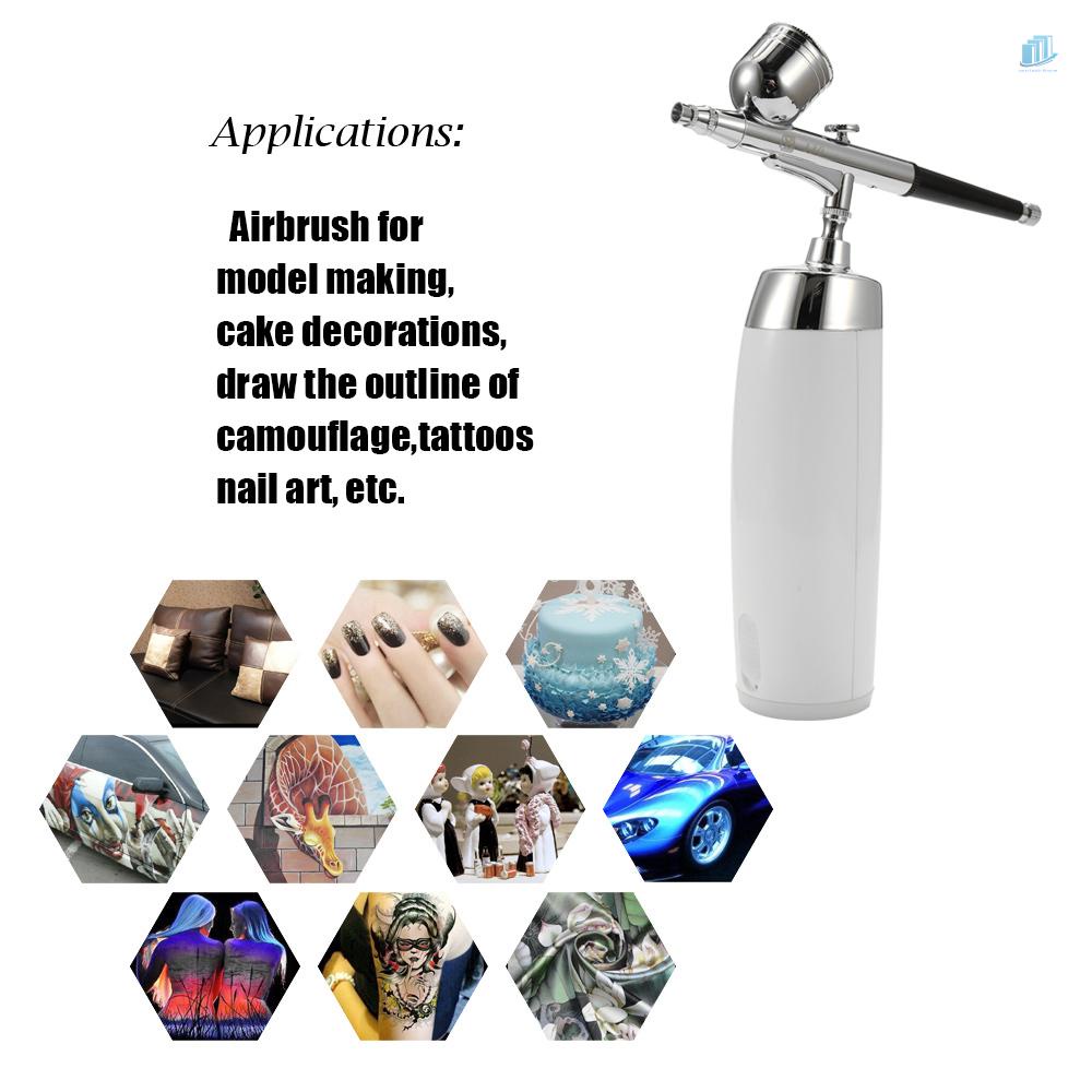 Bộ Dụng Cụ Bút Bơm Hơi Phun Sơn Nghệ Thuật (s2mwvn)