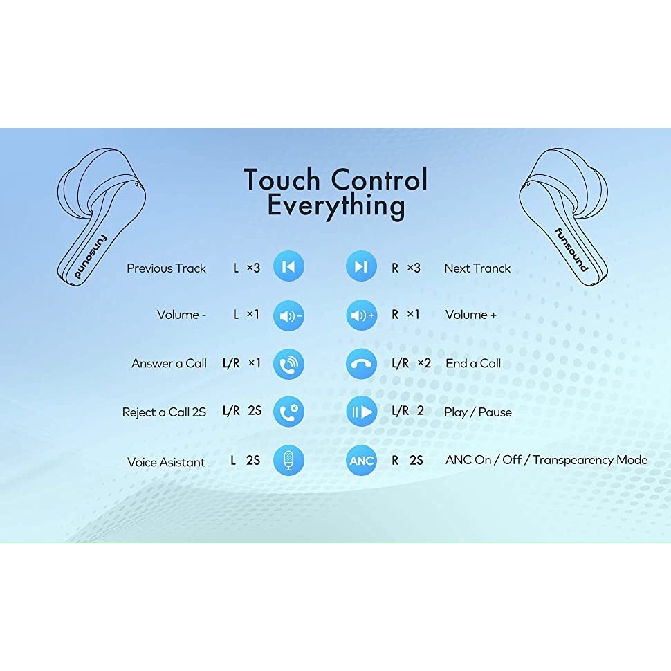 Tai Nghe Bluetooth FUNSOUND - Khử tiếng ồn với 4 micrô ENC - Kháng Nước IPX7