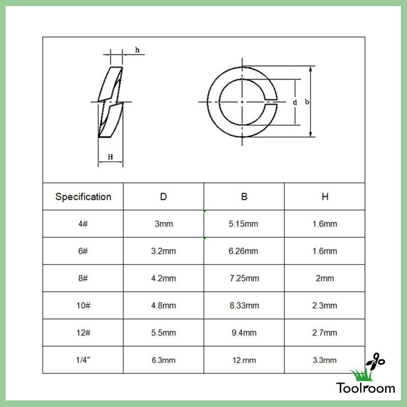 Hộp 250 Vòng Đệm Bằng Thép Không Gỉ 304 Dùng Làm Đồ Thủ Công DIY